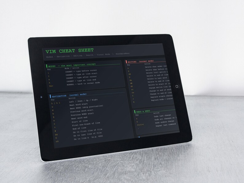 Pu&ograve; includere: Un tablet nero che mostra una "VIM CHEAT SHEET" in testo verde. Lo schermo mostra un'interfaccia scura con testo bianco, inclusi comandi e istruzioni di navigazione. Il tablet &egrave; inclinato su una superficie grigio chiaro.