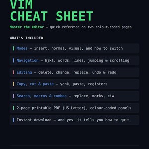 May include: A dark-themed Vim cheat sheet document featuring green, blue, purple, and orange text on a black background. It lists sections for modes, navigation, editing, copy, cut, paste, search, macros, and combos, with a 2-page printable PDF format.