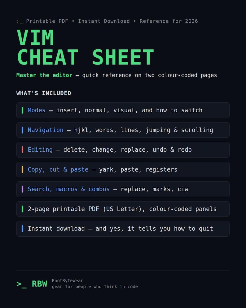 May include: A dark-themed Vim cheat sheet document featuring green, blue, purple, and orange text on a black background. It lists sections for modes, navigation, editing, copy, cut, paste, search, macros, and combos, with a 2-page printable PDF format.