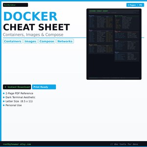 Docker Cheat Sheet | DevOps Developer Quick Reference Guide (PDF Download) image 1