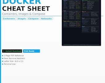 Docker Cheat Sheet | DevOps Developer Quick Reference Guide (PDF Download)