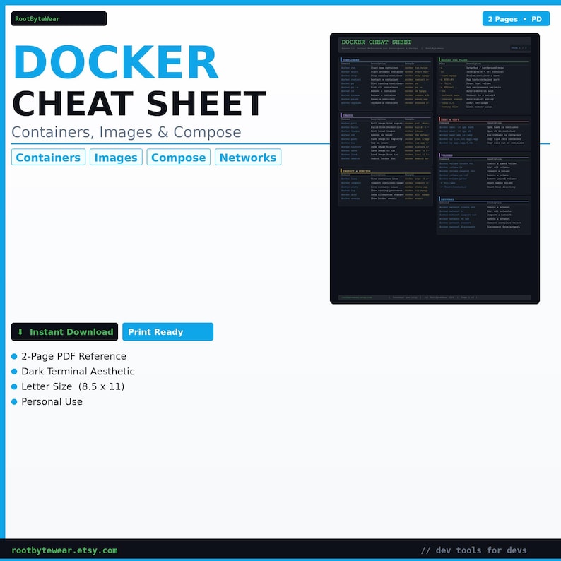 Docker Cheat Sheet | DevOps Developer Quick Reference Guide (PDF Download) image 1