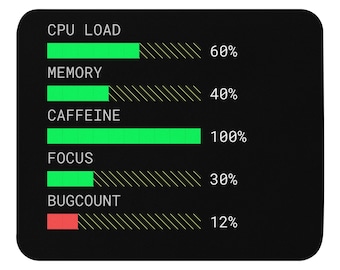 CPU Load Mouse Pad, System Stats Desk Mat, Programmer Humor Design, Developer Desk Decor,