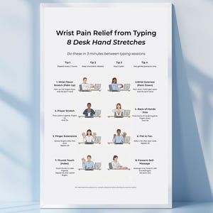 Pode incluir: Um poster emoldurado com 8 alongamentos para as mãos para alívio da dor no pulso ao digitar. O poster inclui ilustrações e texto, com instruções para serem feitas em 3 minutos entre as sessões de digitação.