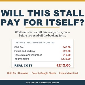Könnte beinhalten: Ein digitaler Planer mit dem Titel WILL THIS STALL PAY FOR ITSELF? zeigt eine Kostenaufstellung für Standgebühren, Benzin, Parken, Tischmiete, Versicherung und Arbeitszeit mit Gesamtkosten von £212.00 für britische Handwerker.