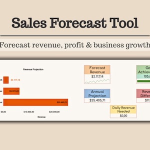 Puede incluir: Una herramienta de previsión de ventas con un gráfico de barras horizontales para proyecciones de ingresos mensuales, trimestrales y anuales. Incluye cuadros de datos para previsión de ingresos, proyección anual, logro de objetivos y diferencia.