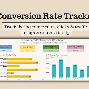 May include: A digital graphic titled "Conversion Rate Tracker" with text that reads "Track listing conversion, clicks & traffic insights automatically." The graphic displays data visualizations, including bar graphs and percentage metrics.