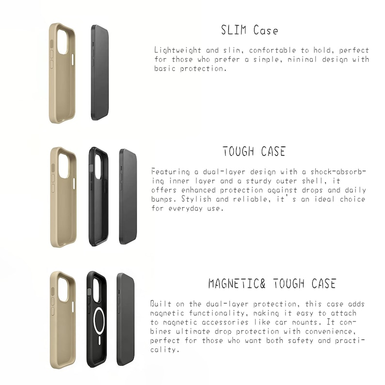 Puede incluir: Imagen que muestra tres tipos de fundas para tel&eacute;fonos: Slim, Tough y Magnetic & Tough. Cada funda se muestra en dos partes, una beige y otra negra, destacando su dise&ntilde;o y caracter&iacute;sticas. Descripciones de texto acompa&ntilde;an cada tipo de funda.