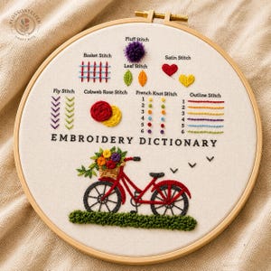 Può includere: Un telaio da ricamo con tessuto color crema con vari punti di ricamo e una bicicletta rossa con un cesto di fiori. Il testo "EMBROIDERY DICTIONARY" è visualizzato sotto. Il telaio è tenuto in posizione da una cornice di legno.