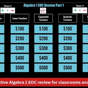 Può includere: Uno schermo nero mostra un tabellone di gioco per una revisione di Algebra 1 EOC. Il tabellone è diviso in categorie come Algebra di base e Funzioni lineari, con importi da $100 a $500. Il testo "Interactive Algebra 1 EOC review for classrooms and home!" è in basso.