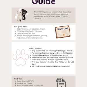 May include: A digital guide titled "The Pet PCS Guide" with information for pet owners relocating with pets. The guide includes checklists, timelines, and planning guidance. The PDF download is printable and fillable.