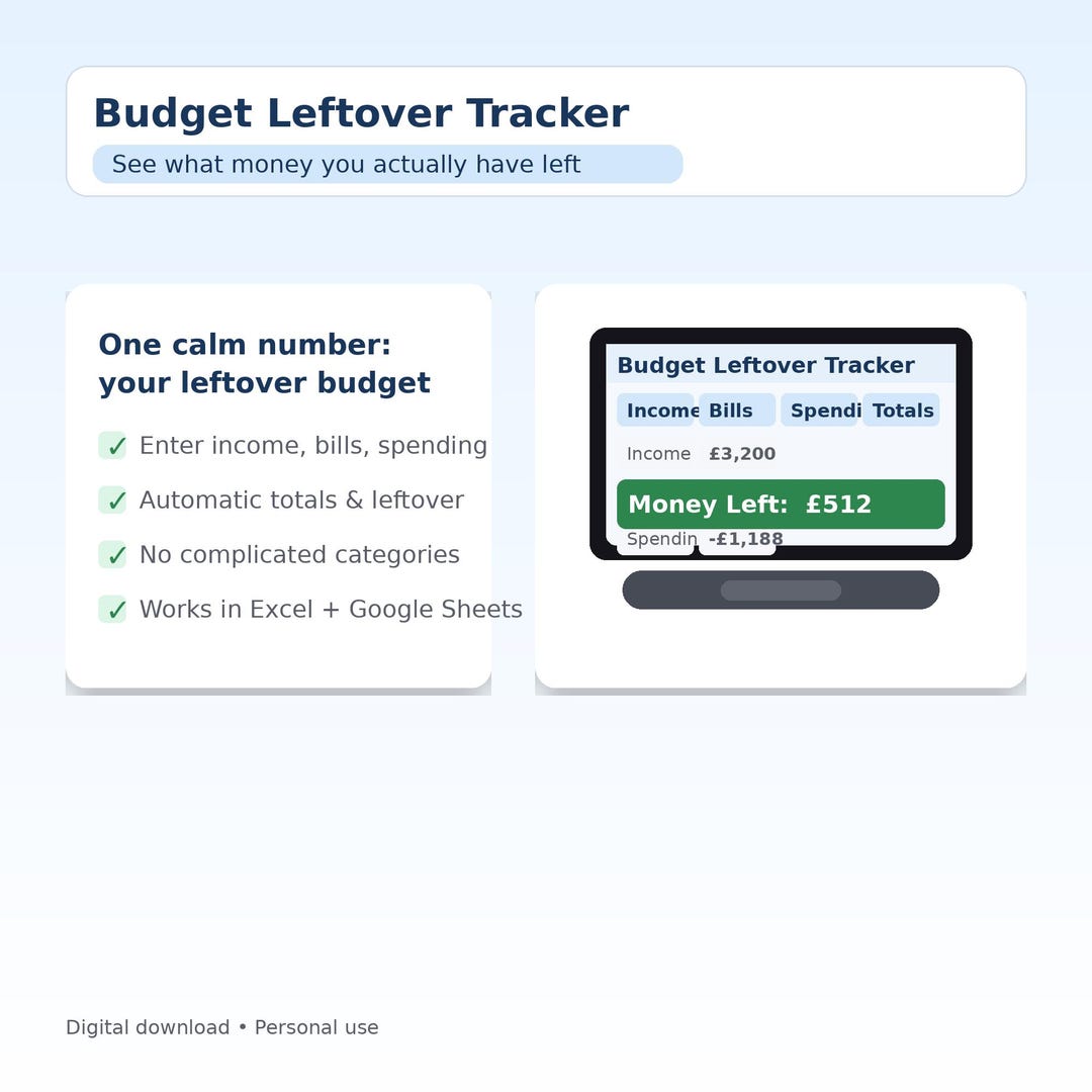 Budget Leftover Tracker Spreadsheet | Monthly Money Left Calculator ...