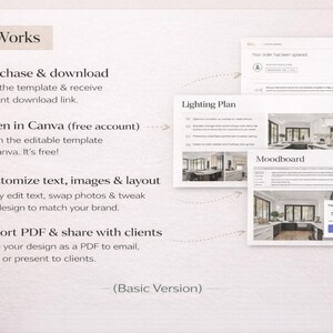 Plantilla de presentación para clientes de diseño de interiores de cocina (Canva) imagen 6