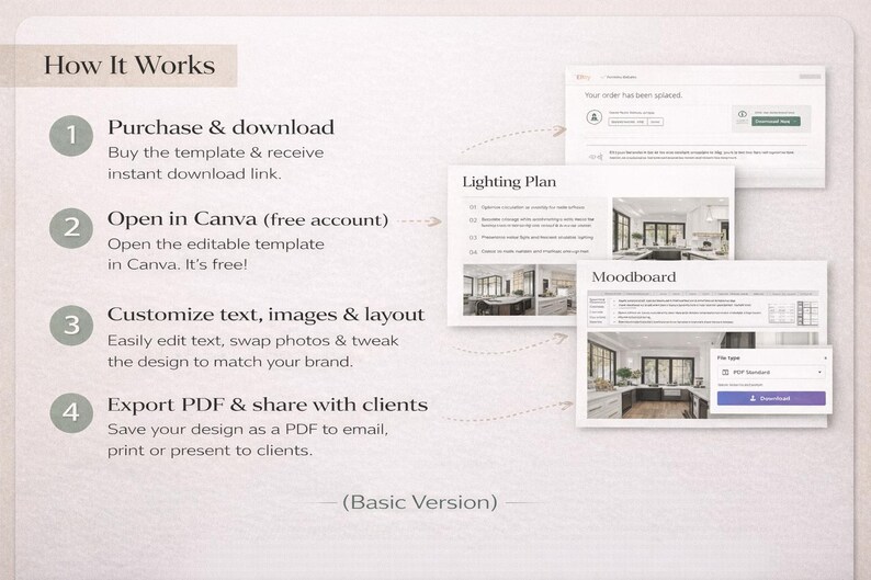 Plantilla de presentación para clientes de diseño de interiores de cocina (Canva) imagen 6