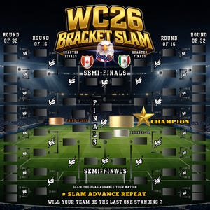 World Cup 26 Bracket Display – 5MM PVC Board Tournament Tracker (Flag Stickers)