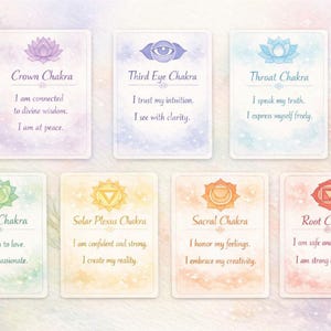 Może przedstawiać: Siedem akwarelowych kart czakr z kwiatowymi akcentami. Każda karta zawiera inną nazwę czakry, symbol i afirmację. Karty obejmują czakry Korony, Trzeciego Oka, Gardła, Serca, Splotu Słonecznego, Sakralnej i Korzenia. Tło to miękki, pastelowy zmywacz akwarelowy.
