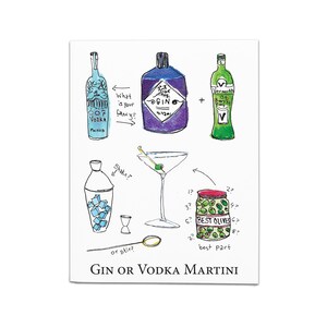 Martini with gin or vodka image 1