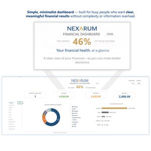May include: A digital financial dashboard labelled "NEXARUM FINANCIAL DASHBOARD 2026". The dashboard presents financial data, including income, expenses, and savings, with a clear and minimalist design. The dashboard shows "46% of your income" saved.
