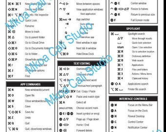 MkoaCaliKeyboardShortcutsMacbook