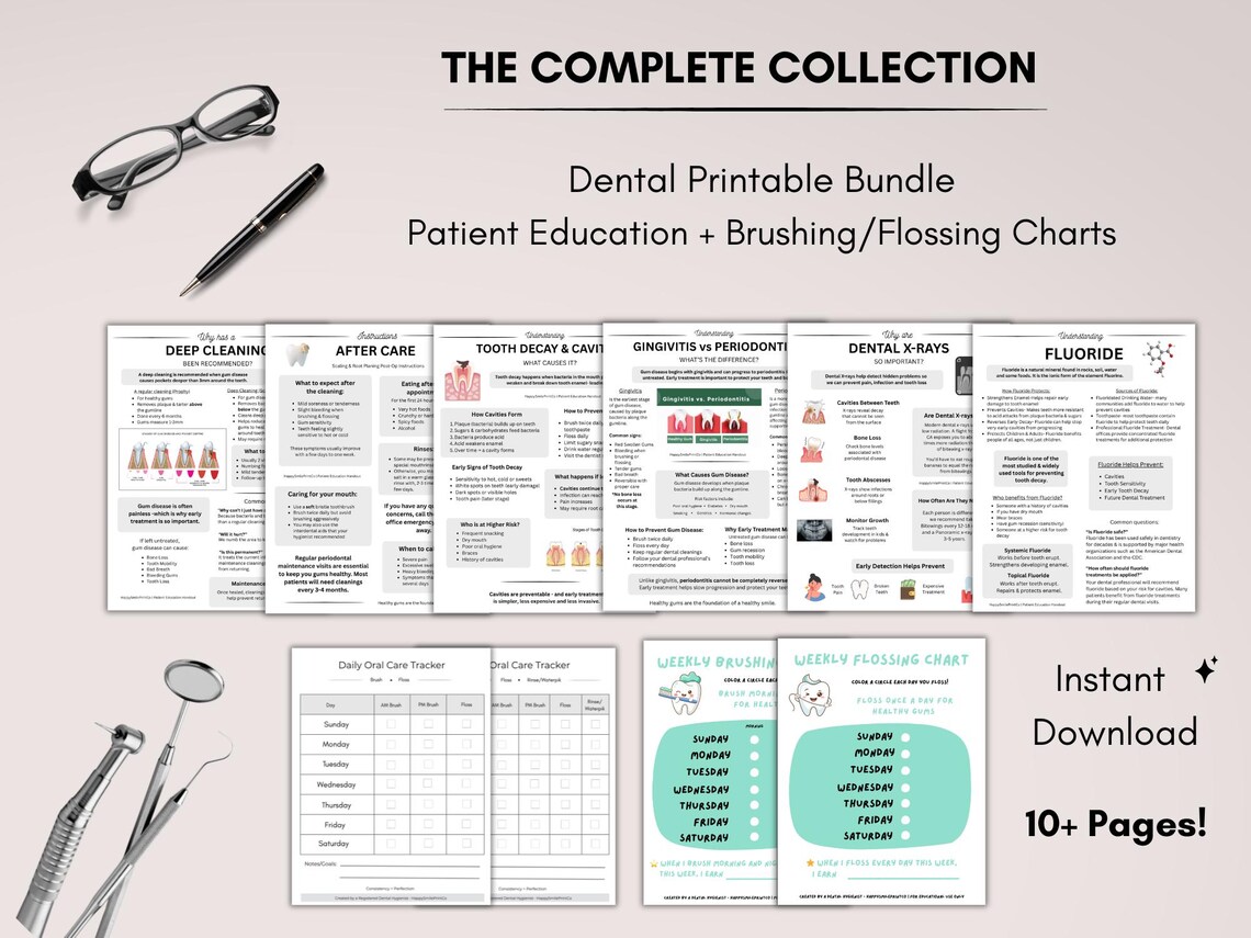 Dental Patient Education Handouts & Tracking Charts (instant Download ...