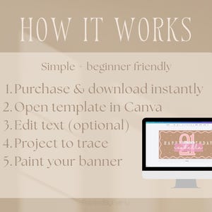 Puede incluir: Gr&aacute;fico beige con el texto "HOW IT WORKS" e instrucciones para un proyecto para principiantes. Una pantalla de ordenador muestra un dise&ntilde;o de banner con el texto "HAPPY BIRTHAY Isabella".