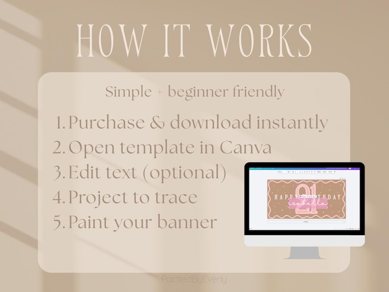 Puede incluir: Gr&aacute;fico beige con el texto "HOW IT WORKS" e instrucciones para un proyecto para principiantes. Una pantalla de ordenador muestra un dise&ntilde;o de banner con el texto "HAPPY BIRTHAY Isabella".