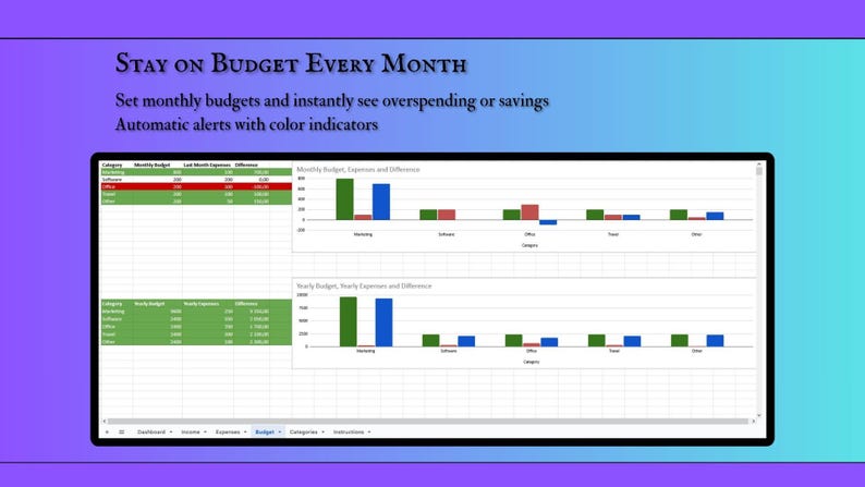 Small Business Budget Expense Tracker Spreadsheet Automated Finance ...