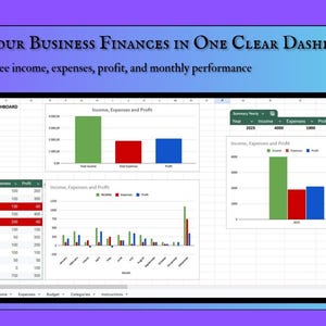 May include: A digital display showing a business finance dashboard. The screen displays charts and tables with financial data, including income, expenses, and profit. The text at the top reads "All Your Business Finances in One Clear Dashboard."