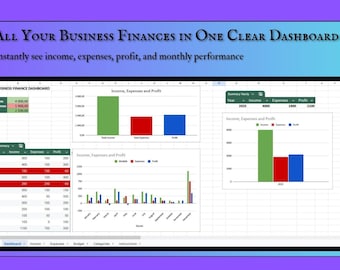 Small Business Budget Expense Tracker Spreadsheet Automated Finance Dashboard Monthly Yearly Profit Cash-Flow Optimization-System
