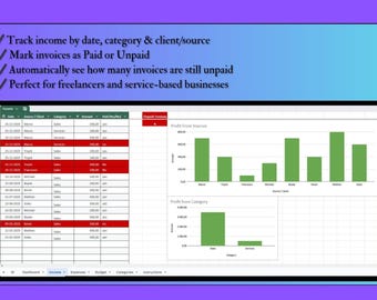 Freelancer Income Expense Tracker, Invoice Finance Dashboard (Excel / Sheets)