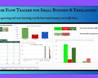Planilha de Controle de Fluxo de Caixa | Painel de Receitas e Despesas (Excel e Planilhas Google)