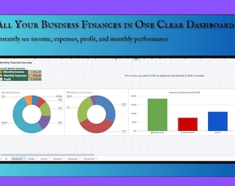 Business Budget Planner Spreadsheet, Profit Dashboard (Excel & Google Sheets)