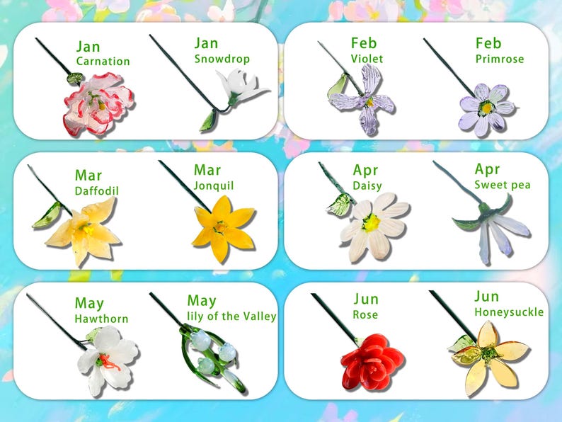 Puede incluir: Un gr&aacute;fico colorido con ilustraciones de varias flores, cada una etiquetada con un mes y el nombre de la flor. Las flores incluyen clavel, campanilla de invierno, violeta, pr&iacute;mula, narciso, junquillo, margarita, guisante de olor, espino, lirio de los valles, rosa y madreselva.