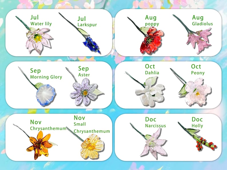 Puede incluir: Ilustraciones de flores estilizadas, cada una etiquetada con un mes y el nombre de la flor. Las flores presentadas incluyen nen&uacute;far, espuela de caballero, amapola, gladiolo, gloria de la ma&ntilde;ana, aster, dalia, peon&iacute;a, crisantemo, narciso y acebo.