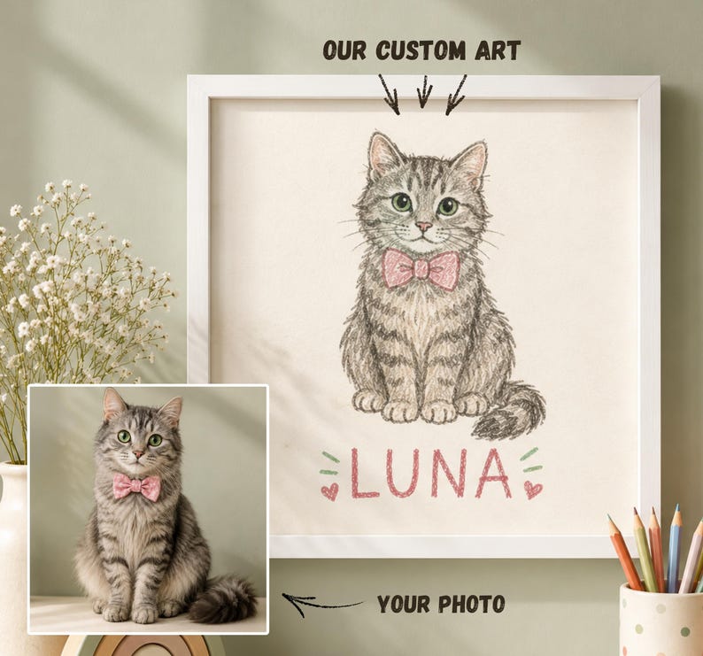 Custom Badly Drawn Pet Portrait, Digital Download Personalized Dog ...
