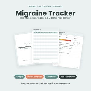 Peut inclure: Un ensemble de suivi de migraine numérique comprenant un journal des maux de tête, un registre des déclencheurs et un planificateur de visites médicales. Les pages incluent un journal quotidien, un suivi des motifs et un formulaire d'analyse.