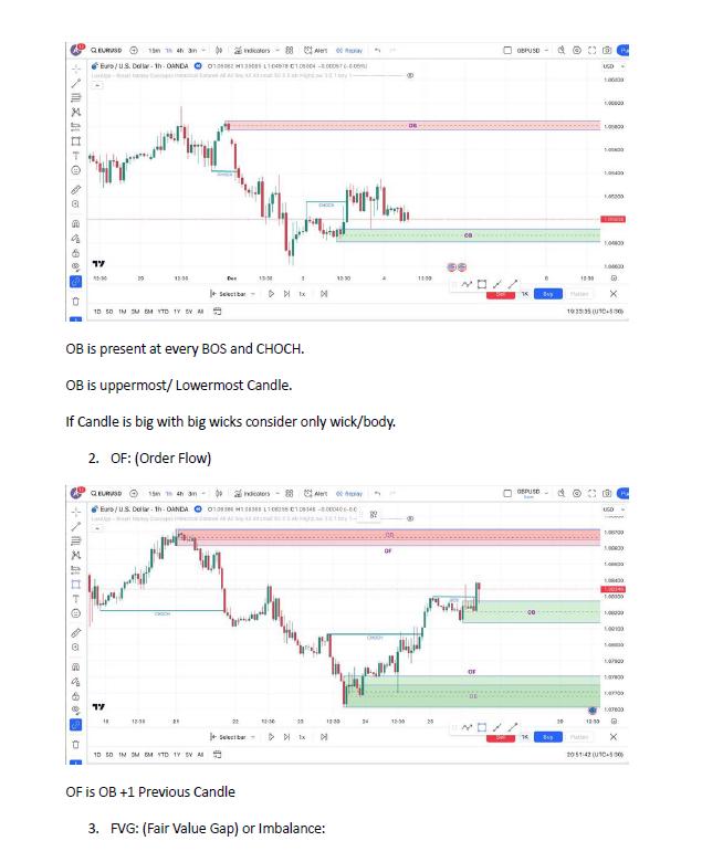 Smc Ebook.pdf SMC Trading Guide, ICT Strategy Ebook, Day Trading PDF, Beginner Forex ...