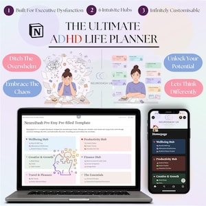 ADHD Life Planner Notion Template, Neurodiverse Digital Organizer (Digital Download)