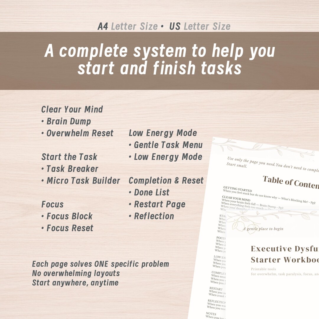 ADHD Planner Printable, Executive Dysfunction Workbook, Overwhelm Reset ...