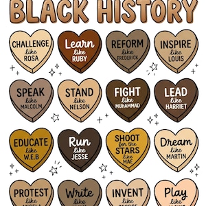Vad vi lär oss av svart historia PNG, lärar-BHM-skjorta, afroamerikansk utbildning, svart historia spelar roll, skolsublimering, rötterdesign