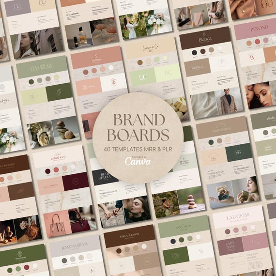 Brand Board Template | Business Branding Kit | Editable in Canva | MRR & PLR