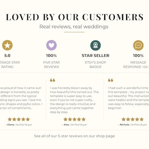 May include: A customer review graphic titled LOVED BY OUR CUSTOMERS with text stating Real reviews, real weddings. It displays four icons for 5.0 average star rating, 100% five-star reviews, Star Seller badge, and 100% message response under 24 hours.