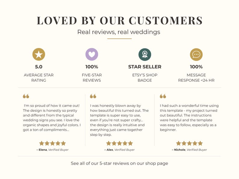 May include: A customer review graphic titled LOVED BY OUR CUSTOMERS with text stating Real reviews, real weddings. It displays four icons for 5.0 average star rating, 100% five-star reviews, Star Seller badge, and 100% message response under 24 hours.