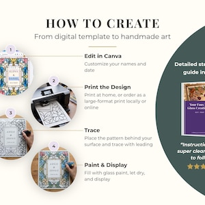 May include: An instructional graphic titled HOW TO CREATE From digital template to handmade art. It shows four steps: Edit in Canva, Print the Design, Trace, and Paint & Display. A guide titled Your Faux Stained Glass Creation Guide is included.