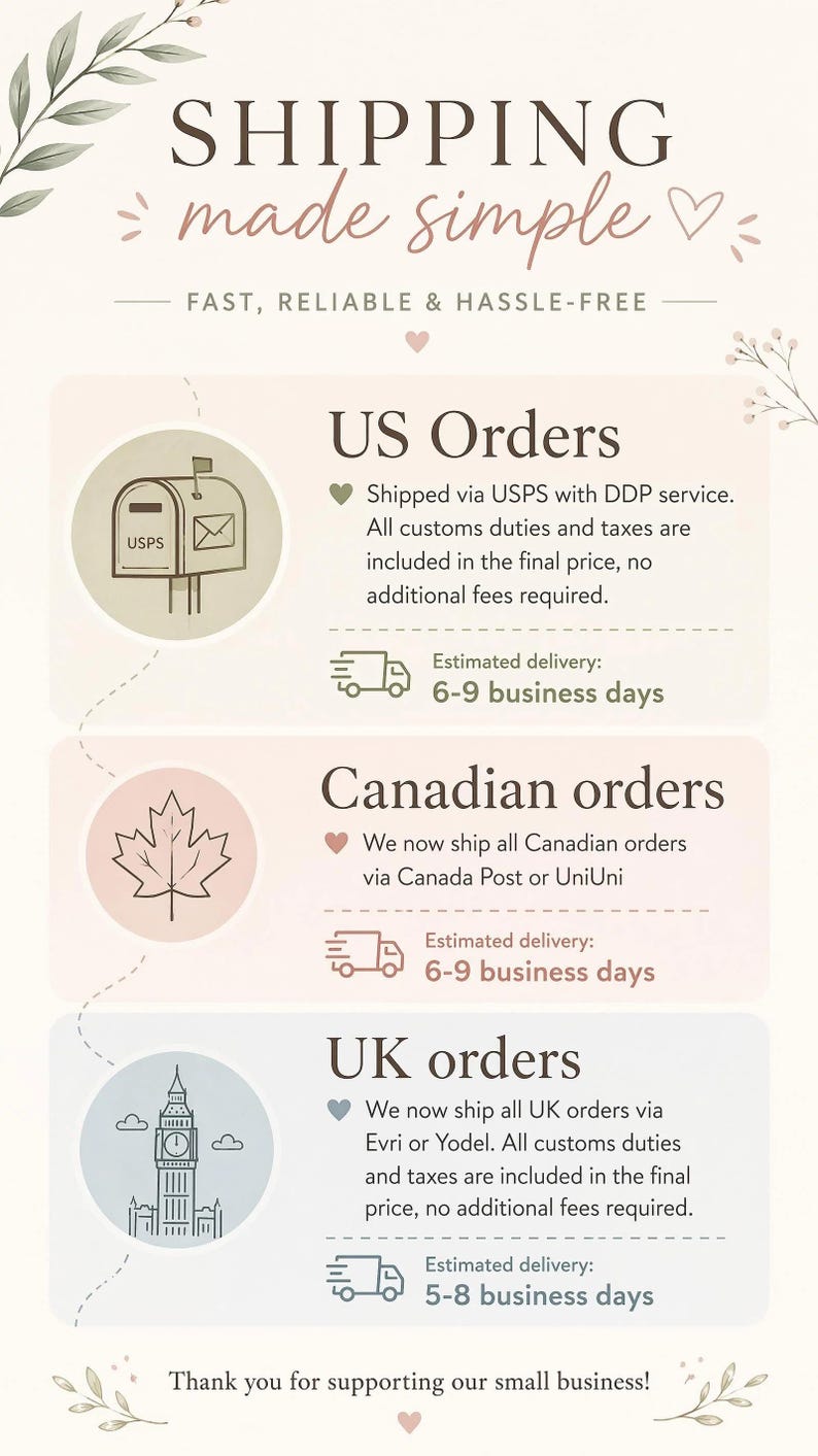 May include: An image detailing shipping information, with the text "SHIPPING made simple". It outlines shipping to the US, Canada, and the UK, with icons of a mailbox, maple leaf, and Big Ben. Delivery times are also shown.