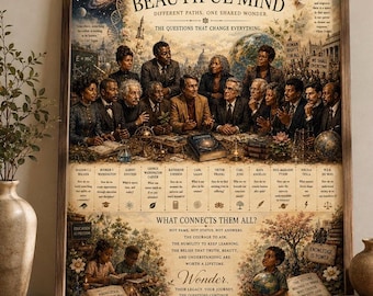 Beautiful Mind Poster | Great Minds of History | Science |Human Rights |Wonder Wall Art | Library |Classroom Decor
