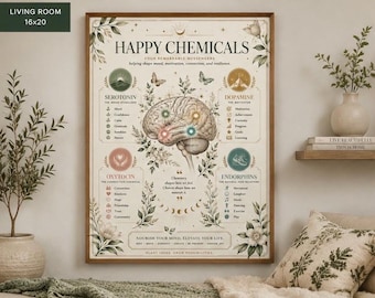 Happy Chemicals Poster Brain Chemistry Wall Art Dopamine Serotonin Psychology Print Neuroscience Decor