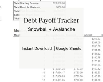 Spreadsheet schuldenafbetalingstracker | Sneeuwbal- versus lawinecalculator | Budgettool voor Google Spreadsheets | Schuldverminderingsplanner