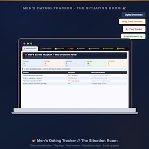 Può includere: Uno schermo di un laptop mostra l'interfaccia "Men's Dating Tracker". L'interfaccia include sezioni per "Situation Room", "Grey Zone" e "Flag Tracker". Lo schermo mostra campi dati e una sezione di domande e risposte. Lo sfondo è blu scuro.
