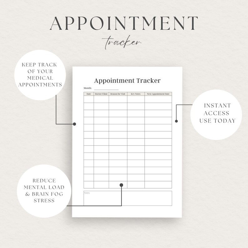 Visit Tracker Chart Appointment Tracker Printable | Medical Log Health Organizer | Doctor ...